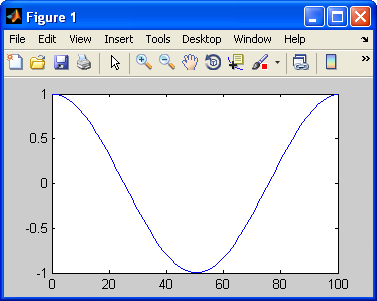 Cosine.png