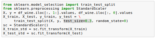 split-train-test-data-set.png