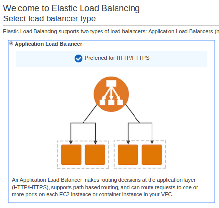 ApplicationLoadBalancer.png