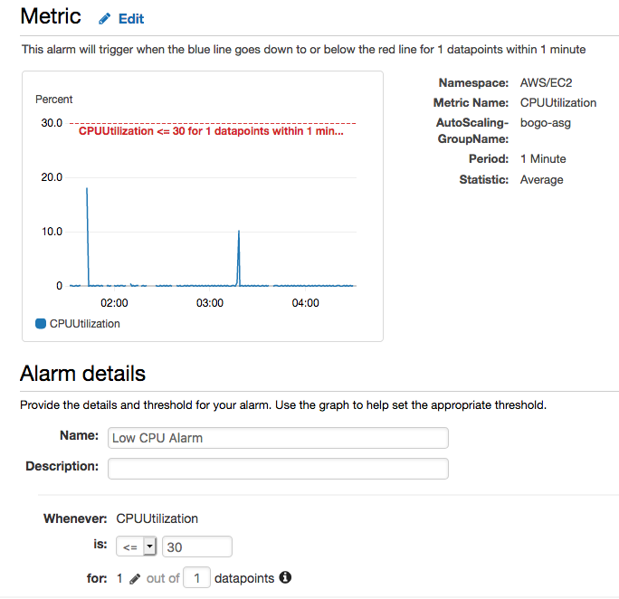 LowCPU-AlarmMetric.png