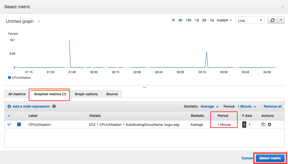 graphed-metrics.png