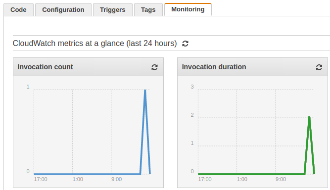 Monitoring-success.png