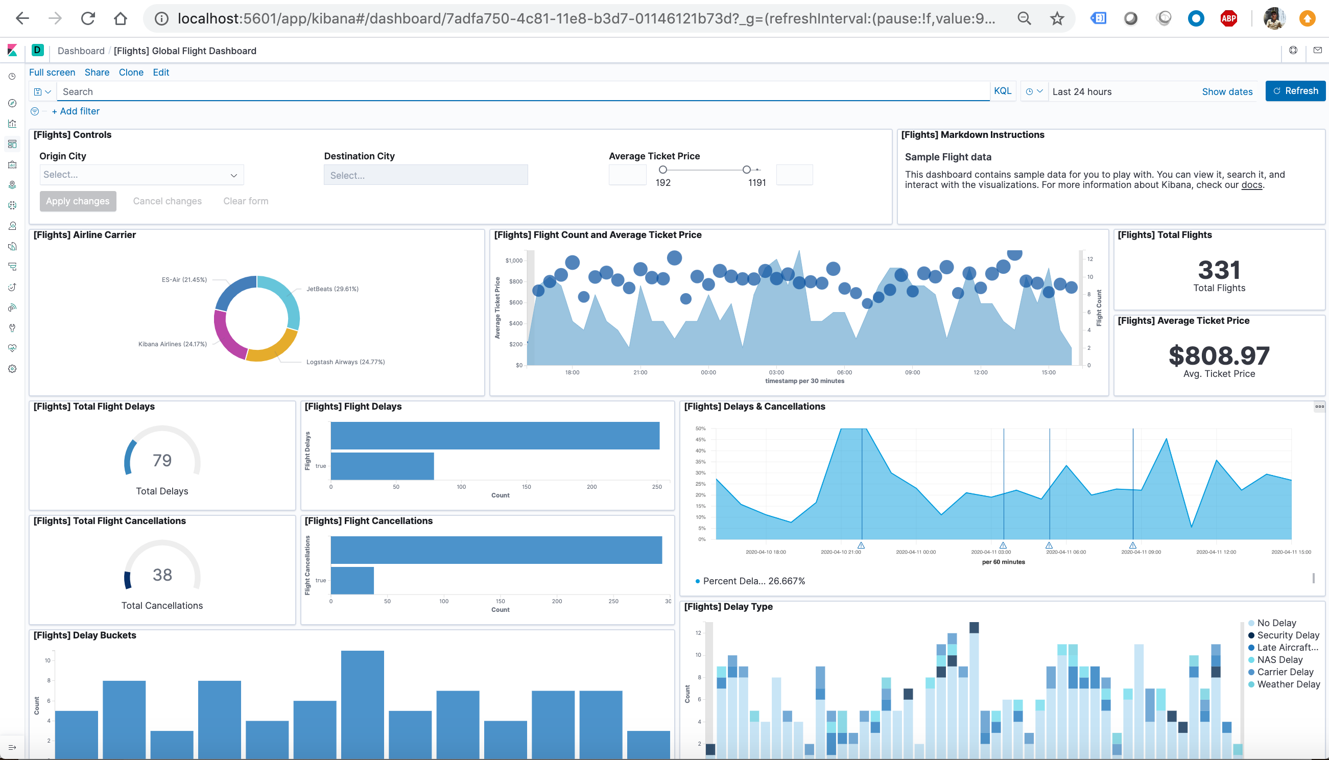 Docker ELK 7.6 Kibana Part 1 2021