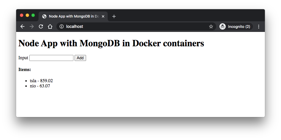 Docker Compose Nodejs With Mongodb