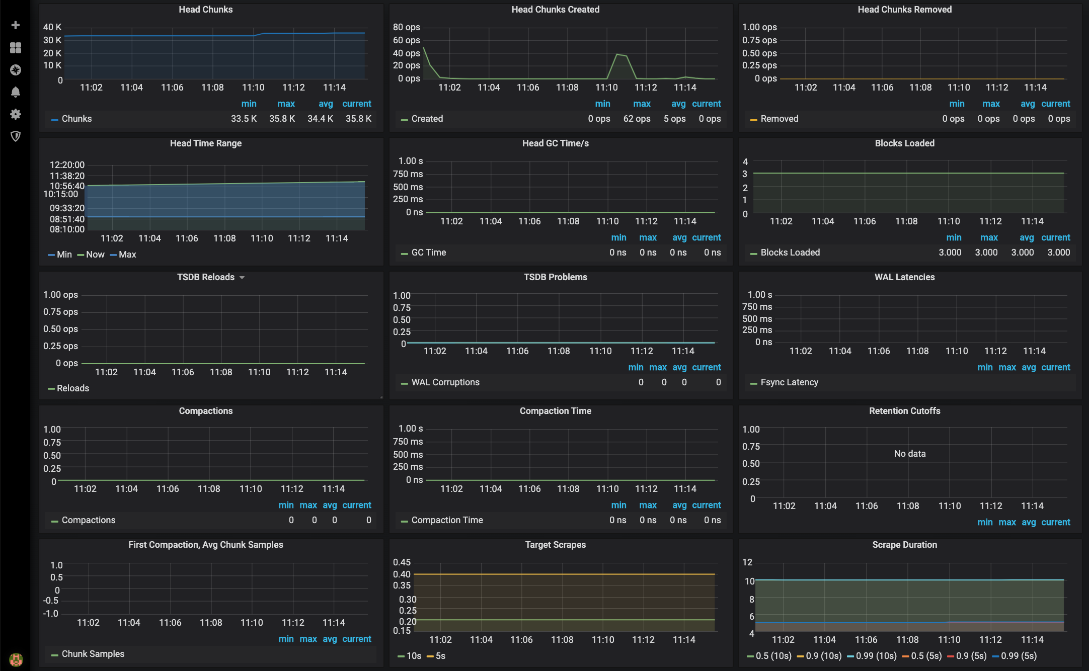 Network Monitor 8.46.00.10343 for windows download