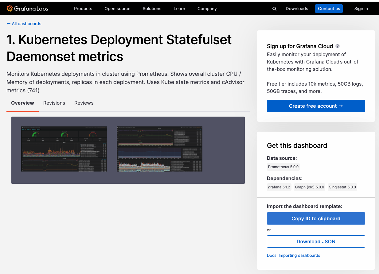 Docker & Deploy Prometheus and Grafana using kube