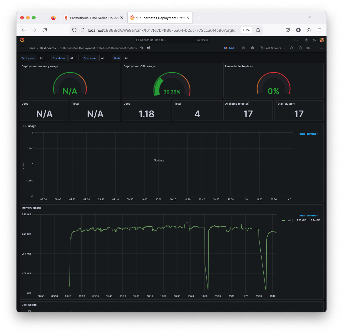 Docker & Deploy Prometheus and Grafana using kube