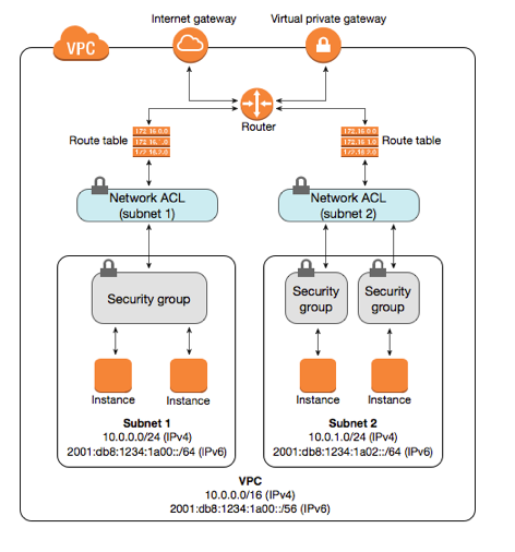 setting up kms server 2019