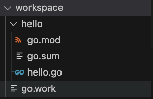 wokrspace-go_work-file-structure.png