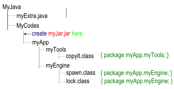 how to cluster colors using weka jar in java