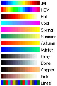 built_in_colormap.png