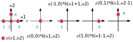 convolutionSigma.png