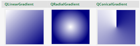 QGradients là công cụ đặc biệt của designer, giúp để tạo ra những hiệu ứng tuyệt đẹp trên đồ họa. Bạn có muốn bức ảnh của mình thêm phần tinh tế và độc đáo? Hãy tham khảo các mẫu QGradients đang hot nhất hiện nay.