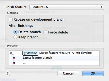 Sourcetree merge tool not opening