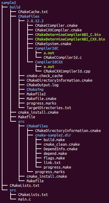 cmake project