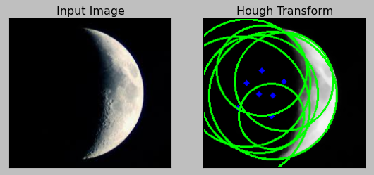 Hough transform. Hough transform bd. Hough transform radiolocation. Hough transform TBD.