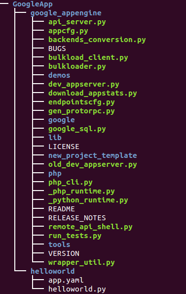 google app engine sdk ubuntu